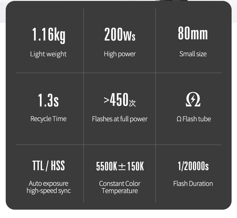 Đèn flash ngoại cảnh Jinbei HD 200 pro