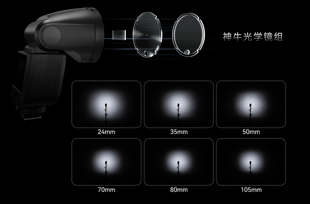 Đèn Flash Godox V1MID For Canon Chính Hãng