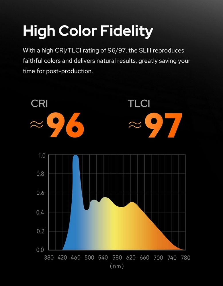 Đèn Led Godox SL150III 150w Chính Hãng