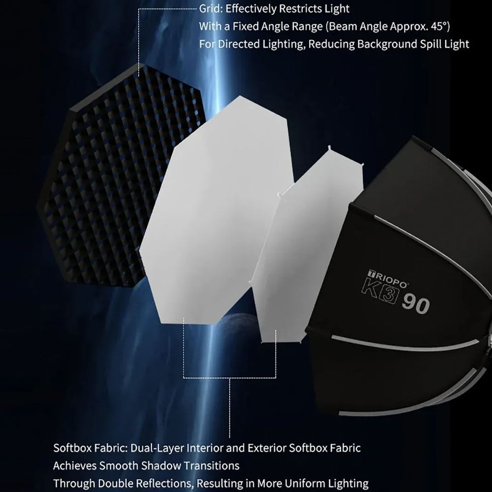 Softbox Thao Tác Nhanh Triopo K3-120 Không Lưới