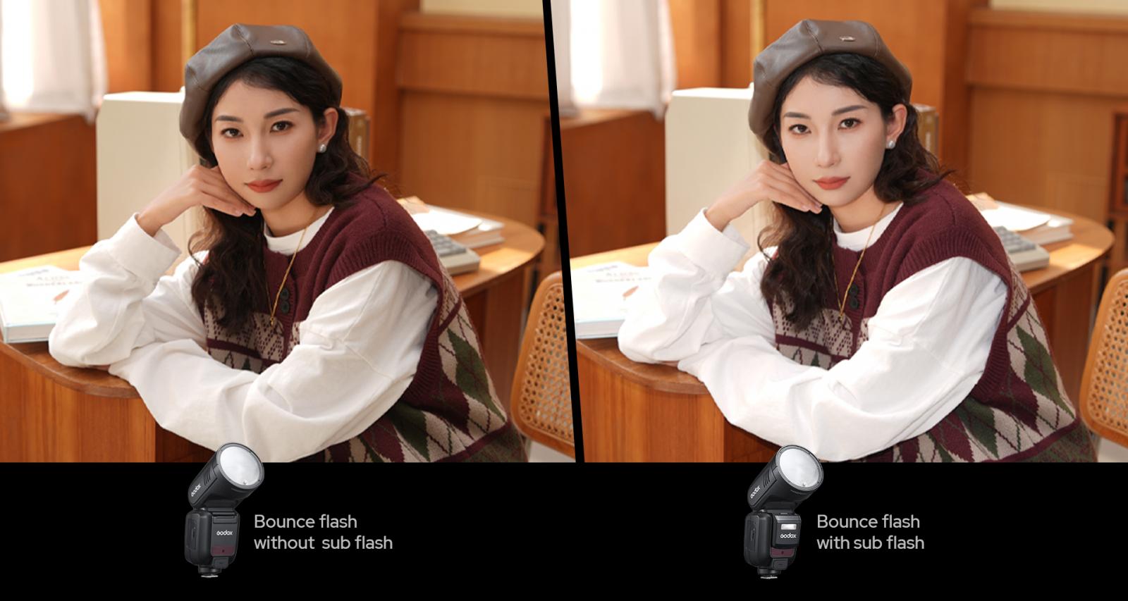 Đèn Flash Godox V100 O TTL Hss 1/8000 For Olympus