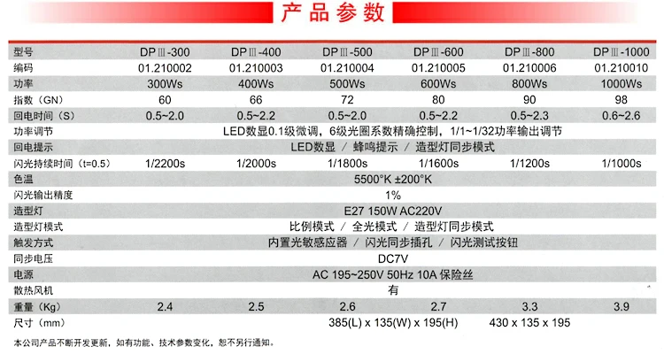 Đèn Flash Jinbei DPIII-1000