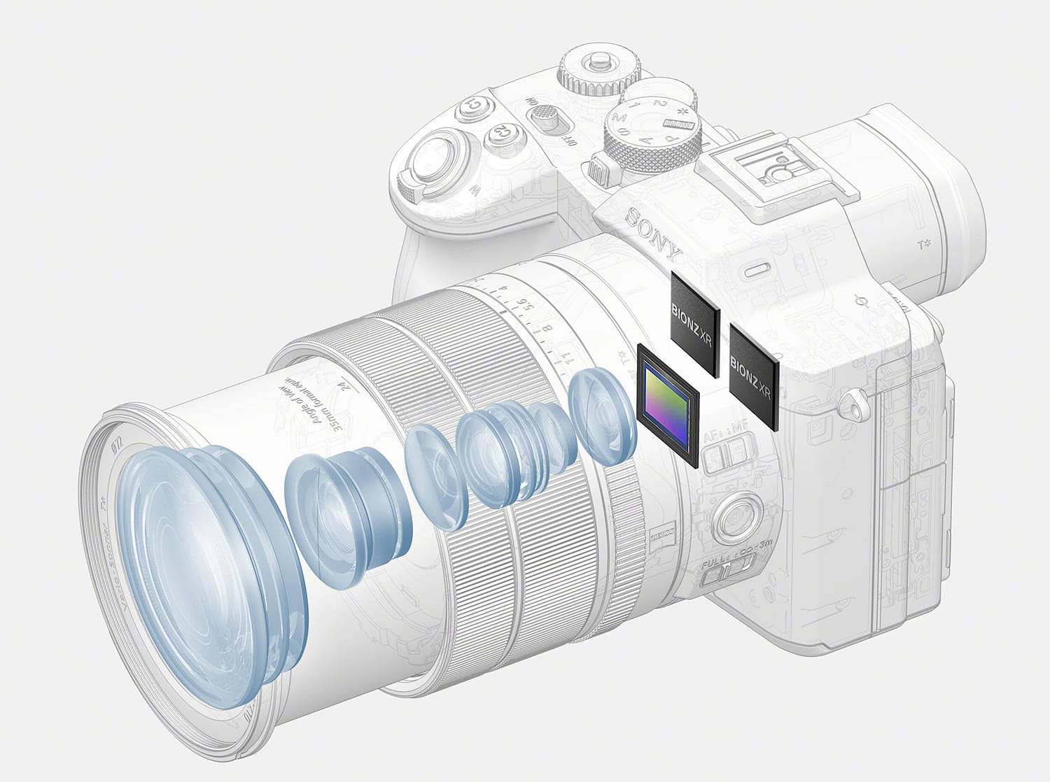 Máy ảnh Sony RX10 V