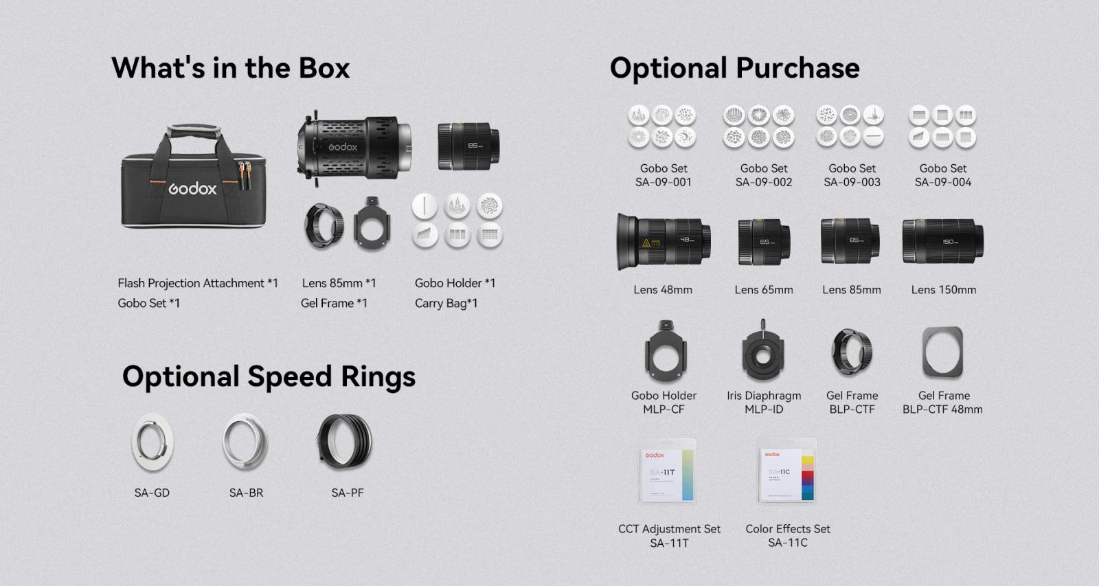 Bộ Tạo Hiệu Ứng Godox FLash BFP