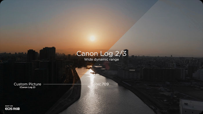 Máy ảnh Canon EOS R6 V