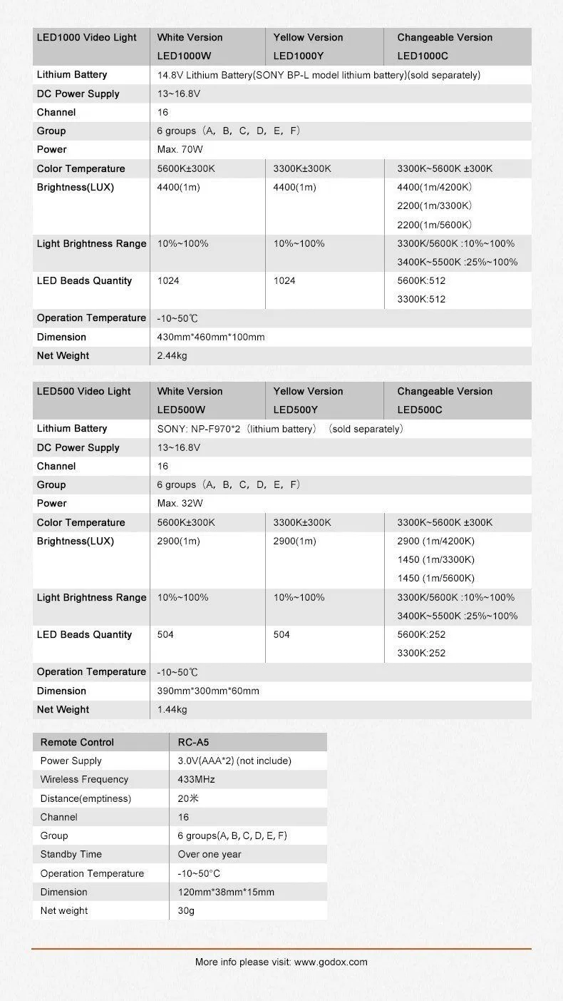 Đèn Godox Professional LED Video Light LED1000w - 5600k