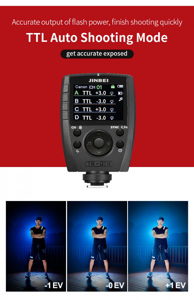 Trigger điều khiển đèn Jinbei TR-Q7II tích hợp