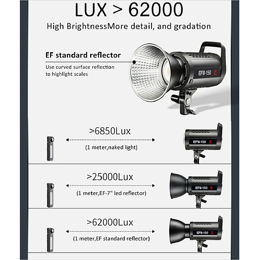 Đèn led Jinbei EFIII-150