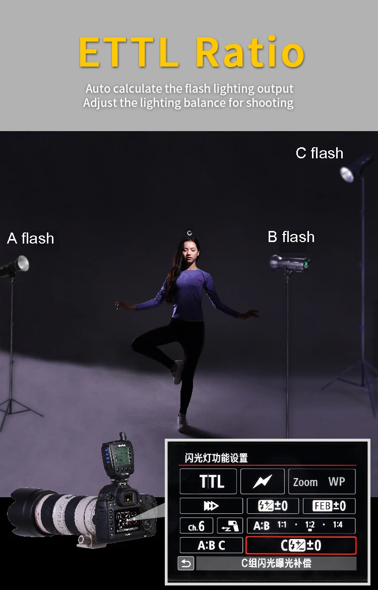 Đèn flash Nicefoto A8 800w TTL HSS 1/8000S