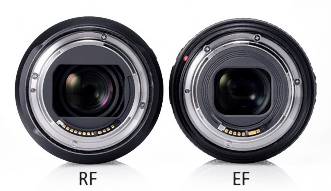 Ống Kính Canon RF 50mm f/1.8 STM