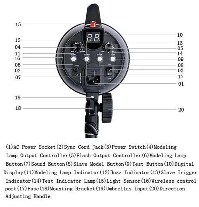 Đèn Flash Studio GODOX GT300