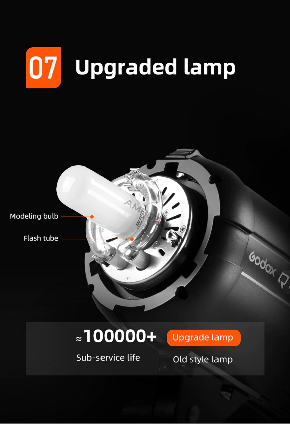 Đèn Flash studio Godox QT800II