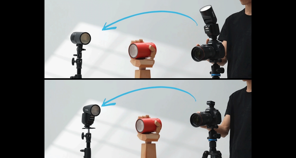 Đèn Flash Godox V1Pro S TTL Hss 1/8000 For Sony