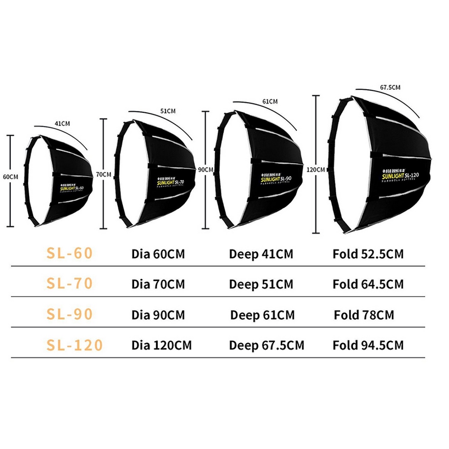Softbox Parabolic Sunlight Sl120 120cm