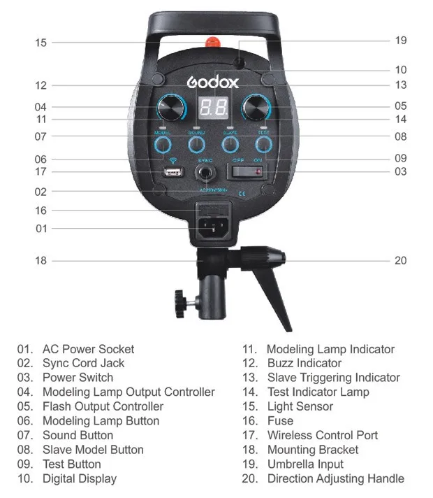 Đèn Godox QS300