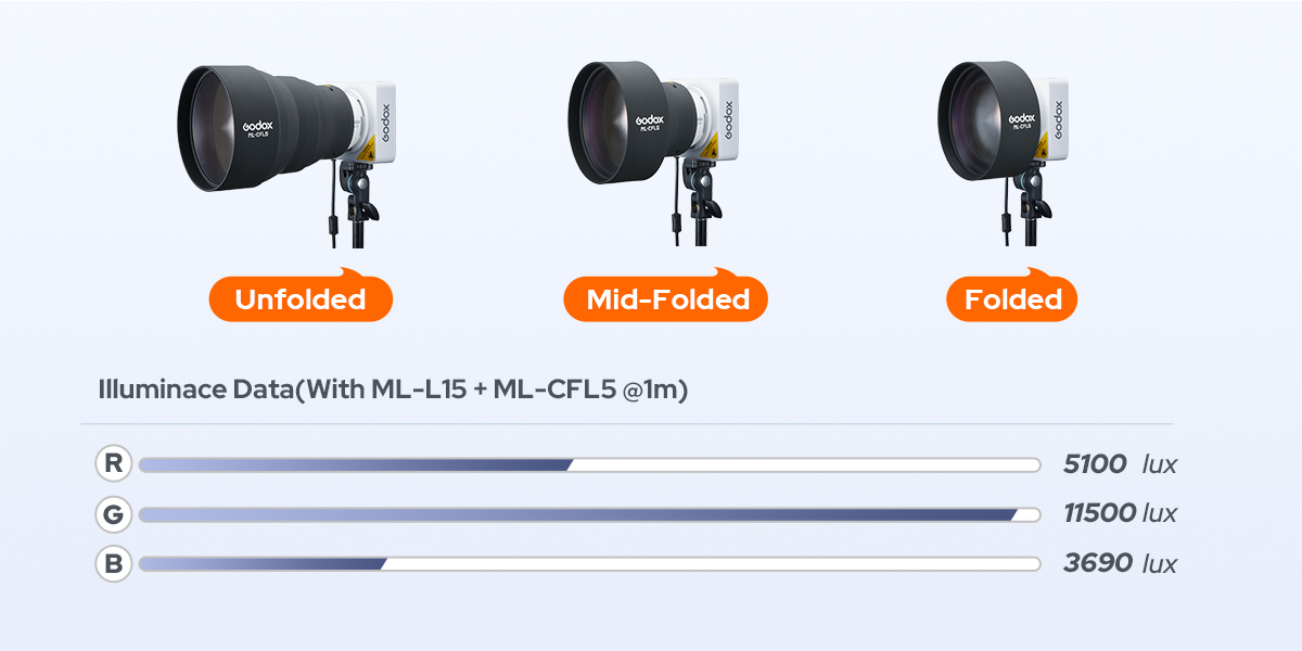 Đèn led Godox ML100R RGB Portable