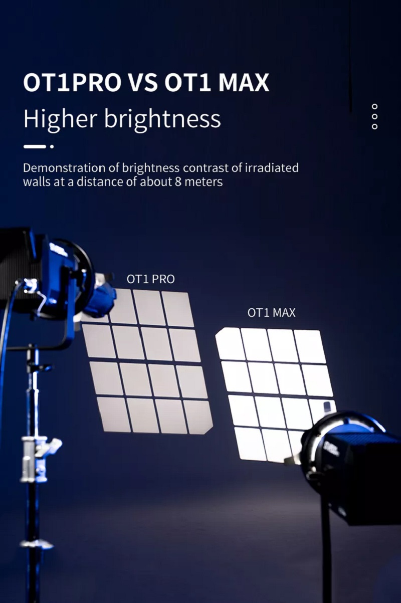 Bộ Tạo Hiệu Ứng Nghệ Thuật OT1 Max ( 20 độ)