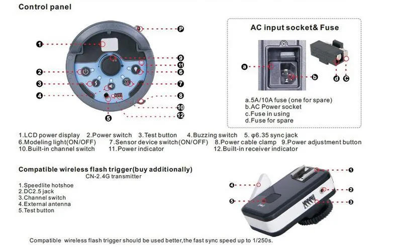 Đèn flash Nicefoto RA400