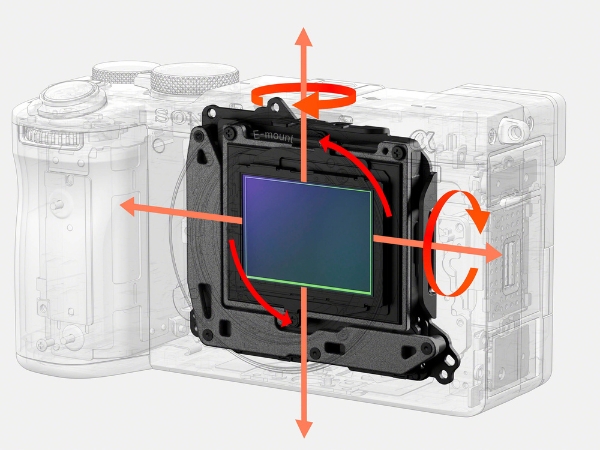 Máy Ảnh Sony A7C R
