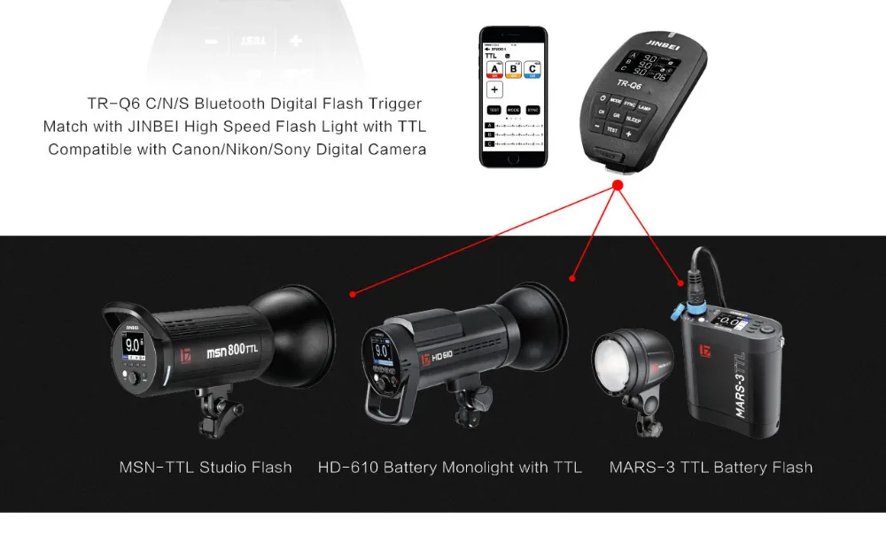 Trigger Jinbei TR-Q6 for C/N/S TTL Bluetooth