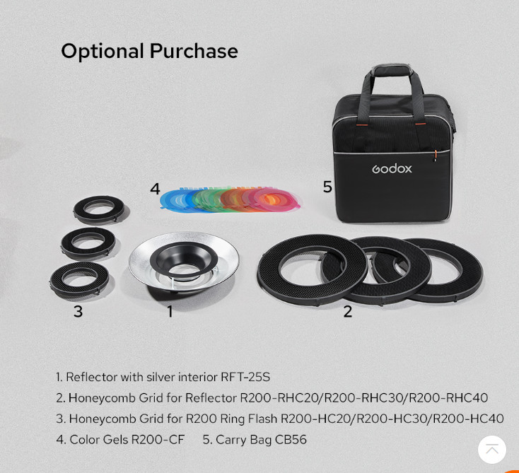 Bộ combo phụ kiện cho Ring flash R200 Godox