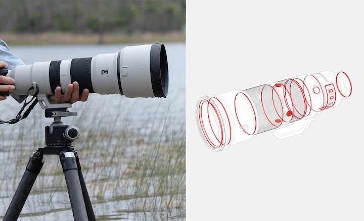 Ống kính Sony FE 400-800mm F6.3-8 G OSS