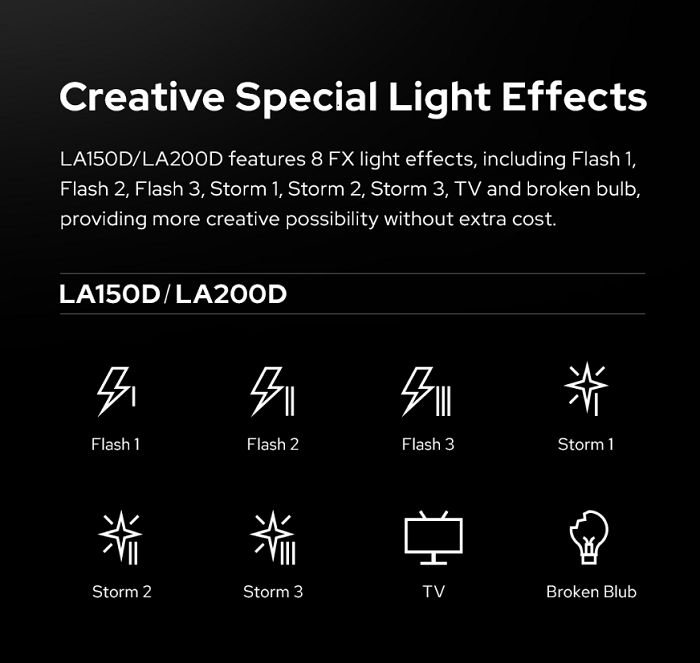 Đèn Led Godox Litemons LA150D Daylight LED Light Chính Hãng