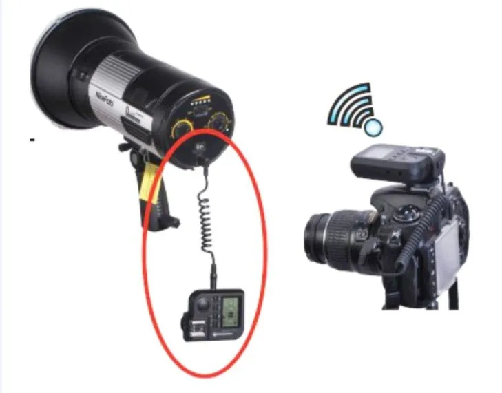 Đèn ngoại cảnh NiceFoto HS600C 600W HSS TTL 1/8000S