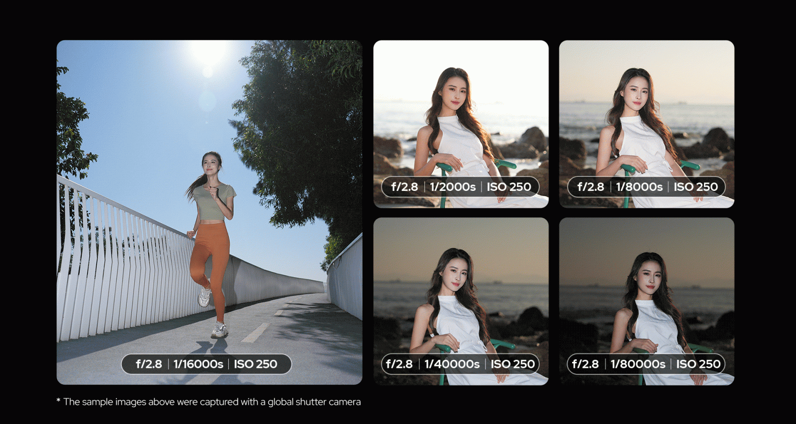 Đèn Flash Godox V100 O TTL Hss 1/8000 For Olympus