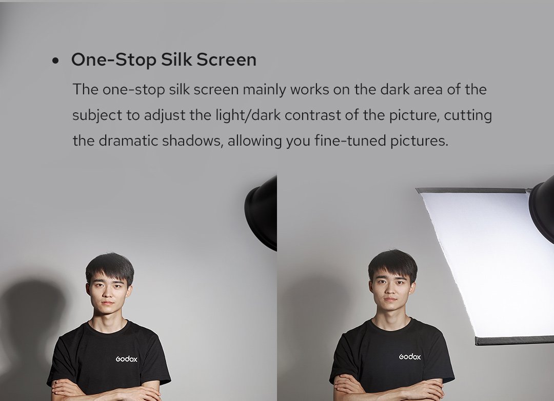 Bộ cờ tản Godox SF6090 (60x90cm)
