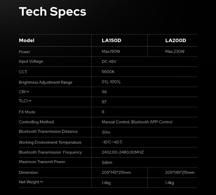 Đèn Led Godox Litemons LA150D Daylight LED Light Chính Hãng