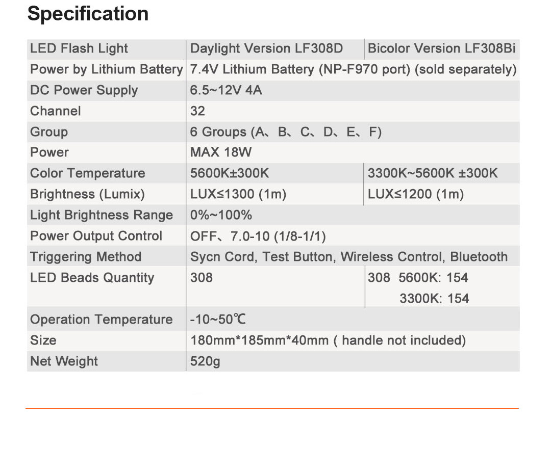 Godox Led flash LF308 Bi