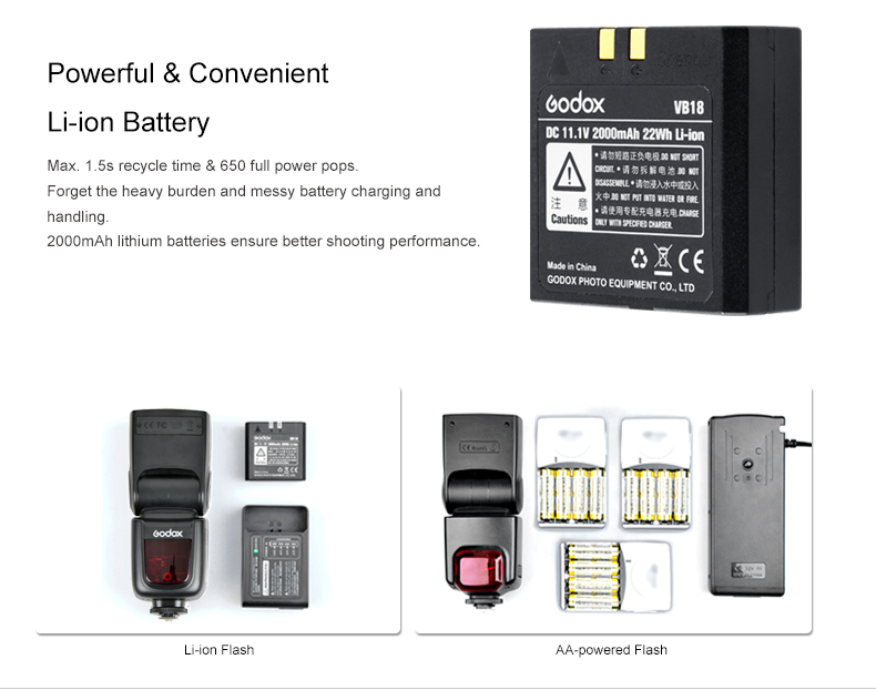 ĐÈN FLASH GODOX V860II S TTL For Sony
