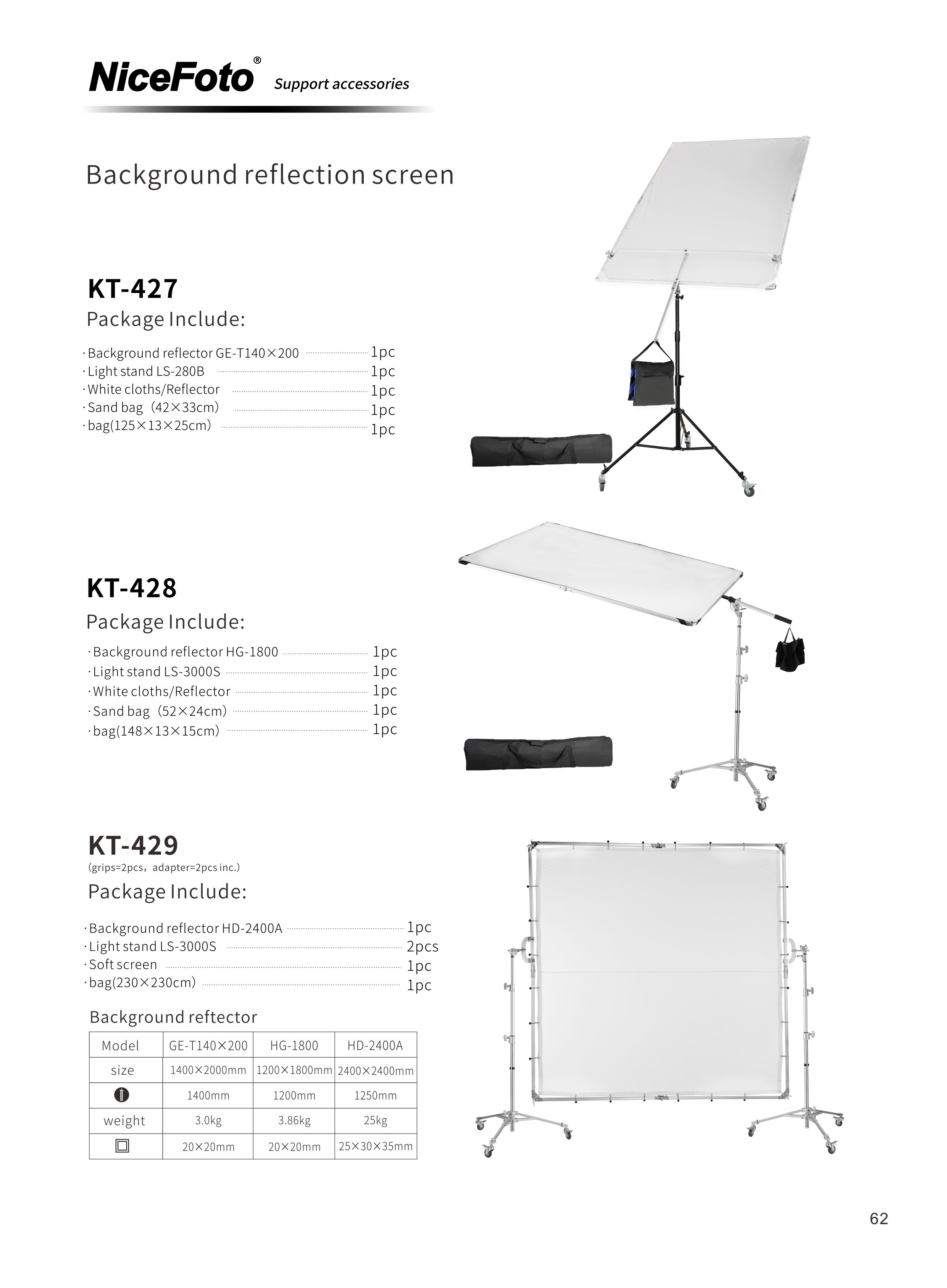 Background Diffuser Screen NiceFoto KT427