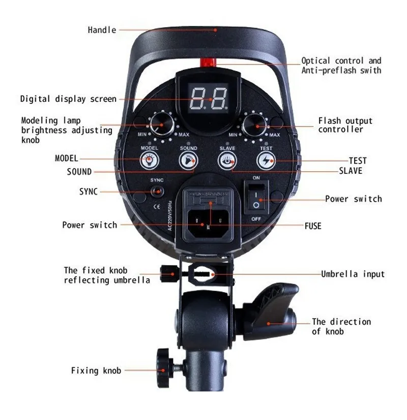 Đèn Flash Studio GODOX DE300