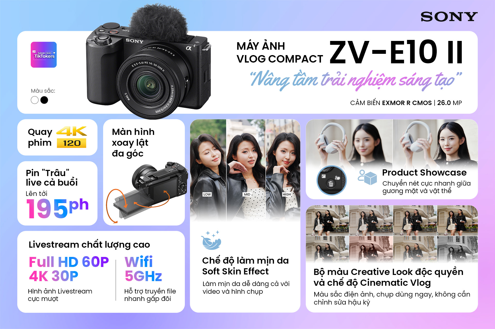 Máy ảnh Sony ZV-E10 II (Black, Body Only)