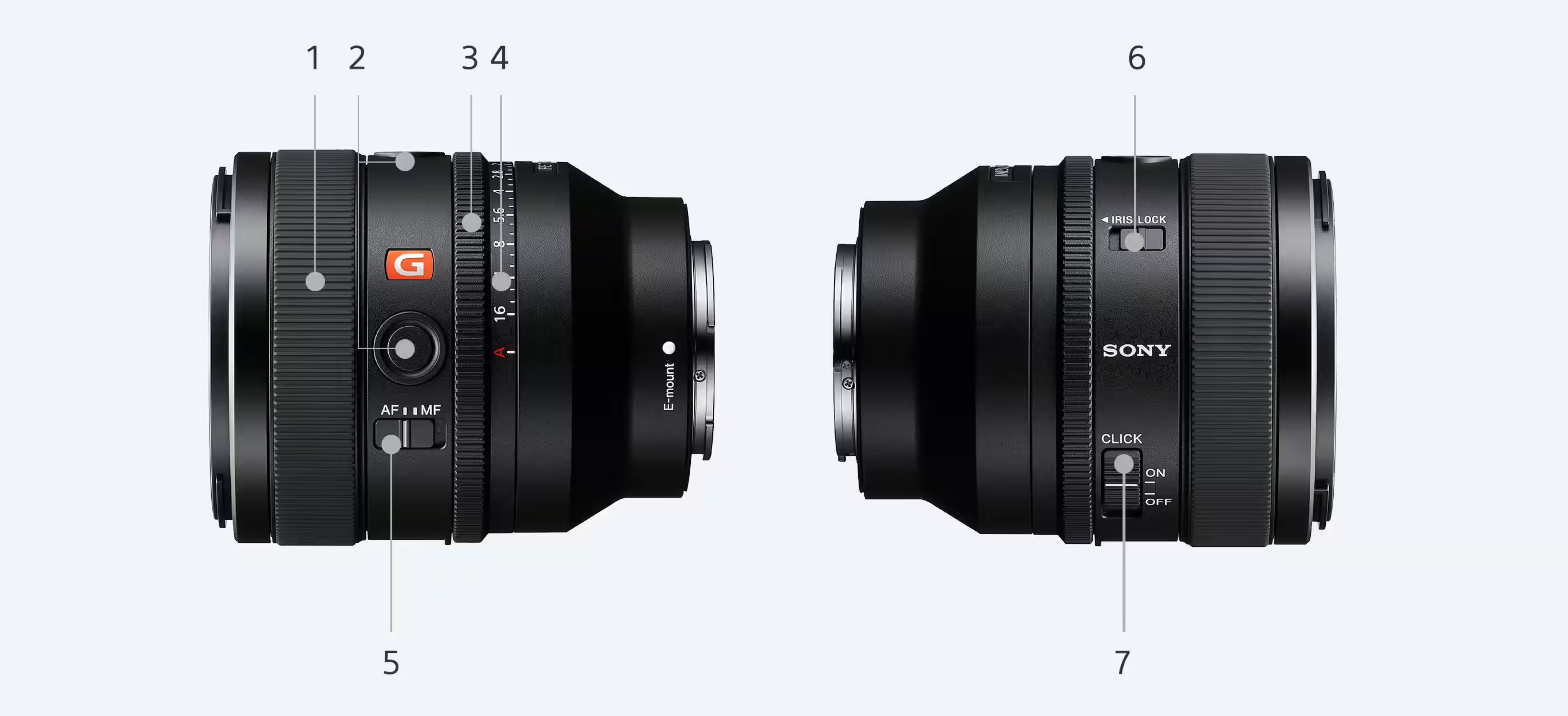 Ống kính Sony FE 50mm f/1.4 GM (Sony E)