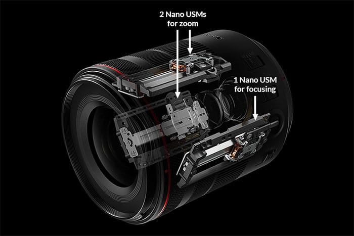 Ống kính Canon RF 20-50mm f/4L IS USM PZ