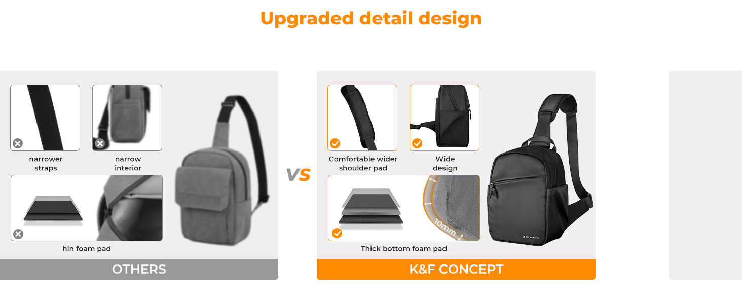 Túi đeo chéo máy ảnh KF KF13.171 ( Đen, 5L)