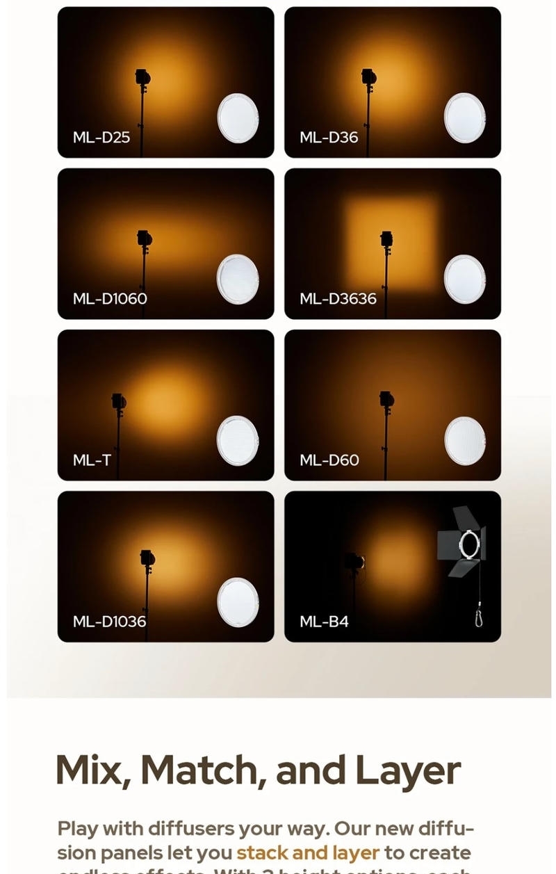 Đèn Led Godox ML80 Bi-Color
