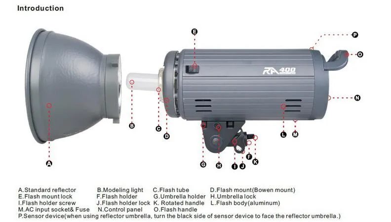 Đèn flash Nicefoto RA400