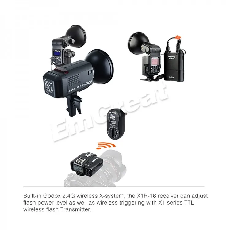 Cục nhận XTR-16 2.4 GHz for X1 trigger