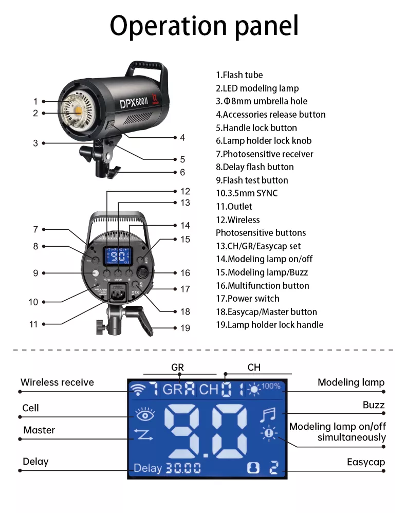Đèn Flash Studio Jinbei DPX400II 400w