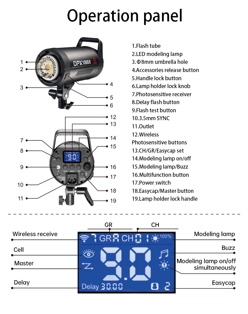 Đèn Flash Studio Jinbei DPX1000II 1000w