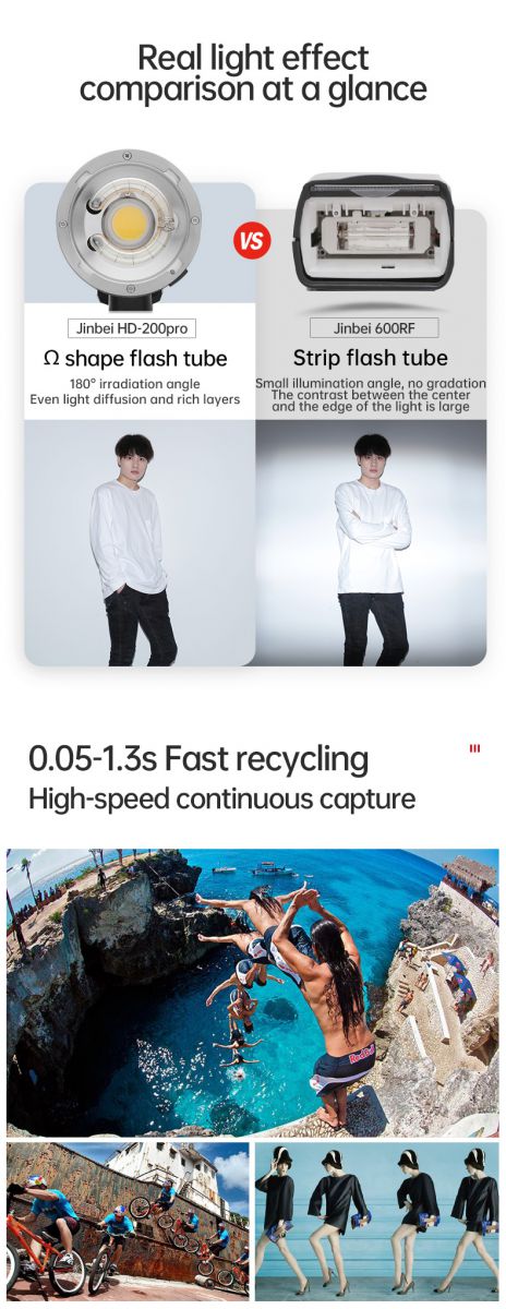 Đèn flash ngoại cảnh Jinbei HD 200 pro