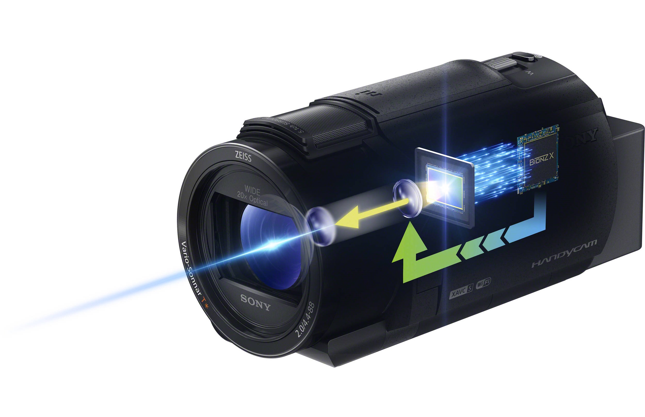 Máy Quay Phim Sony FDR-AX43A UHD 4K Handycam