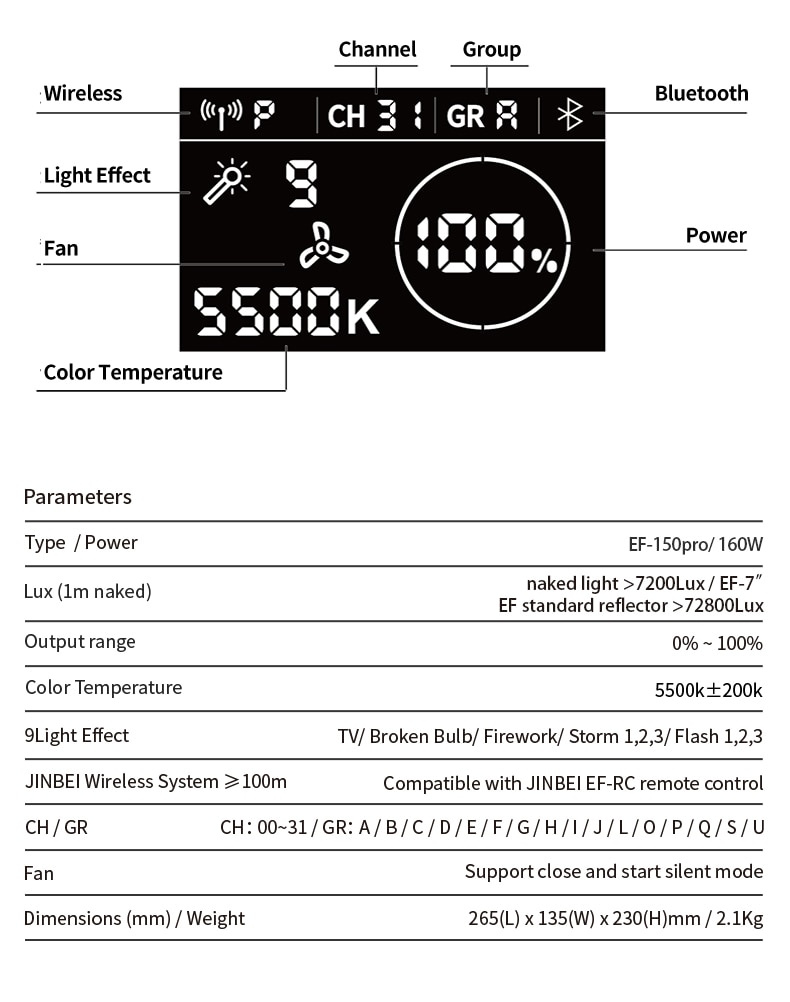 Đèn led Jinbei EFIII-150