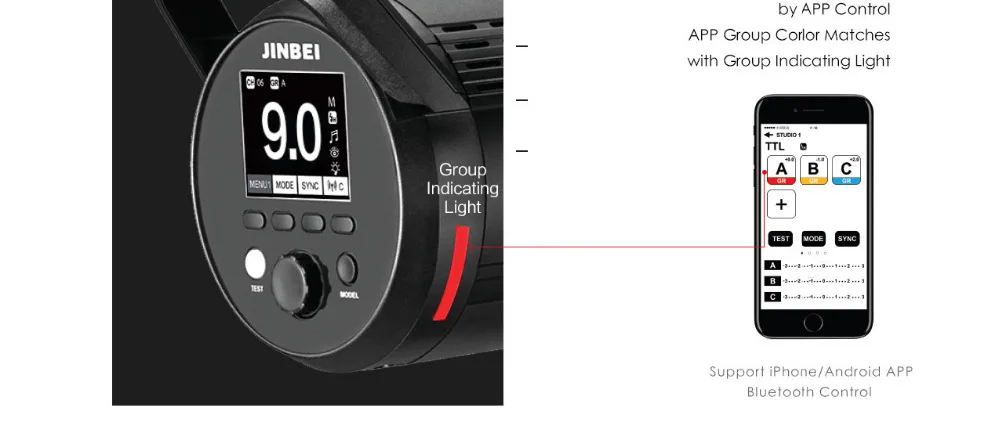 Trigger Jinbei TR-Q6 for C/N/S TTL Bluetooth