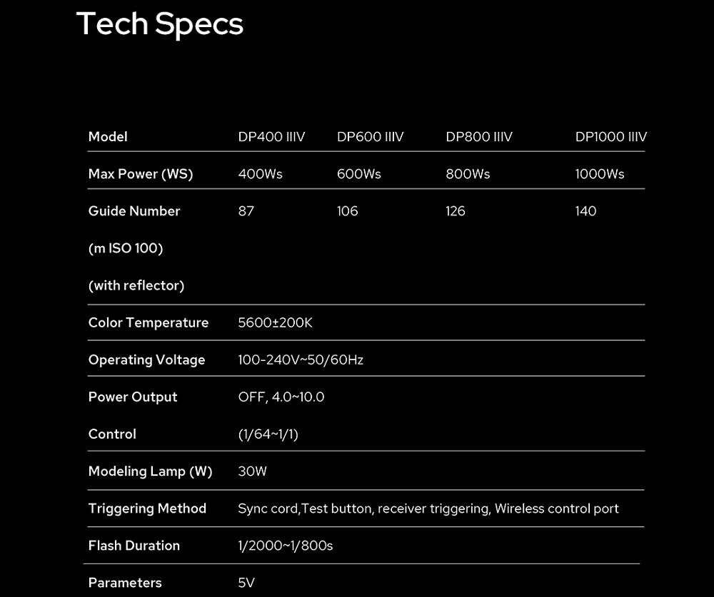 Đèn Flash Studio Godox DP400III-V Chính Hãng