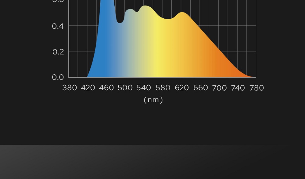 Đèn Led Godox SL300II Chính Hãng
